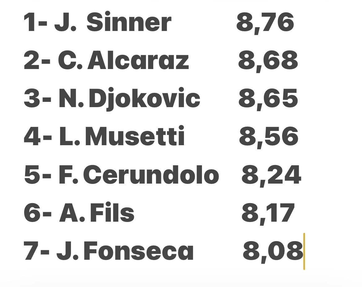 Leo Pass tweet media