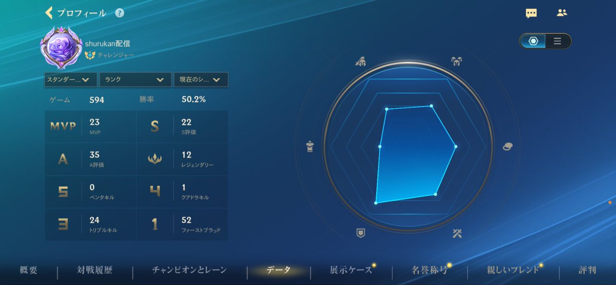 しゆるかん tweet media