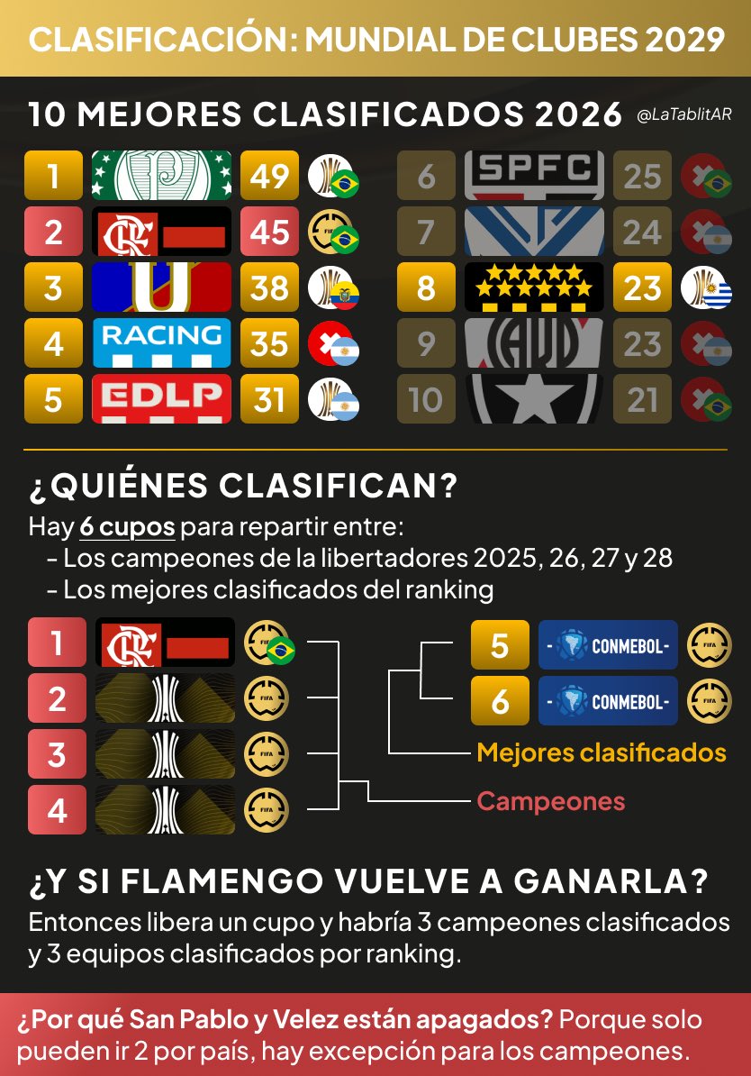 La Tablita tweet media