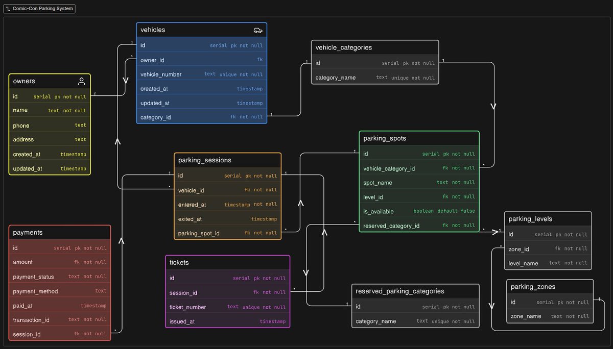 Souparna Dhara tweet media