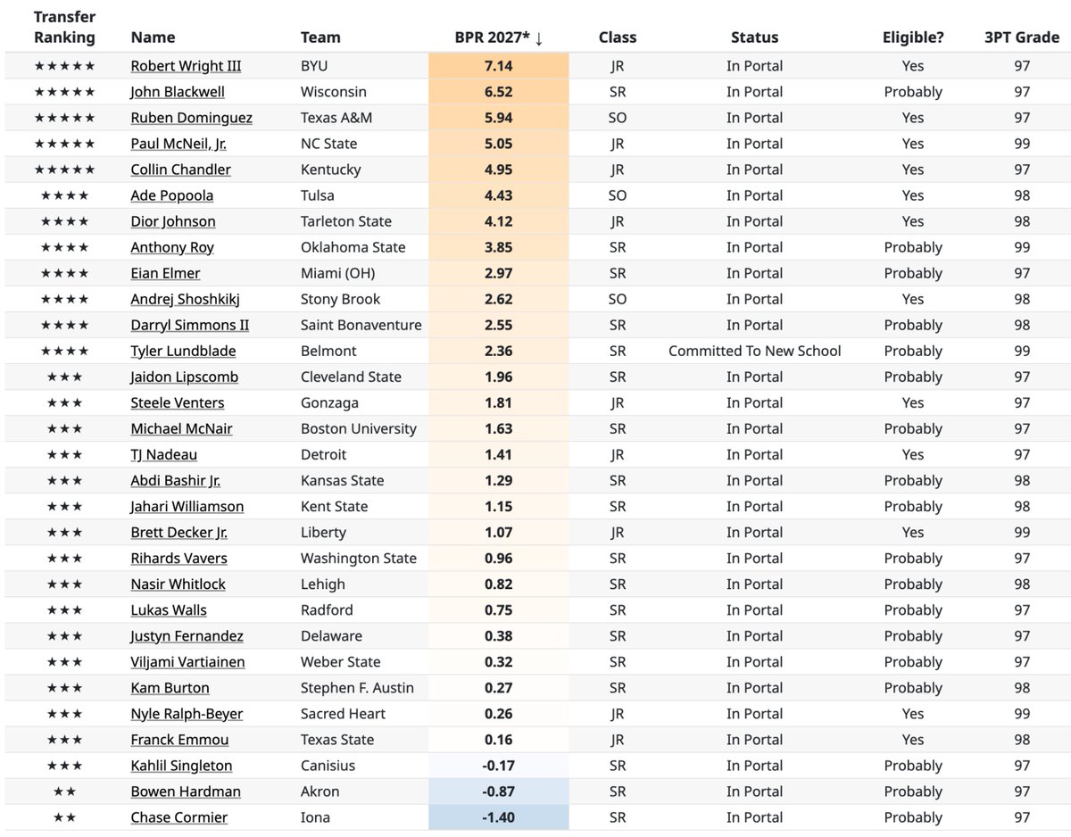 Evan Miyakawa tweet media