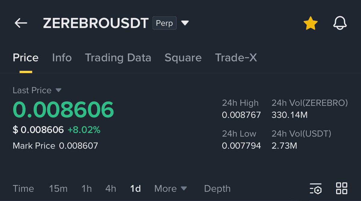 $ZEREBRO raised 20% so far ✅