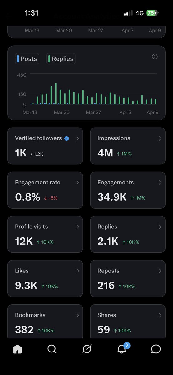 Nmesoma Harmony tweet media