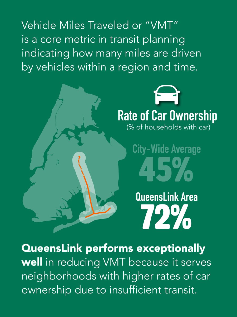 QueensLink tweet media