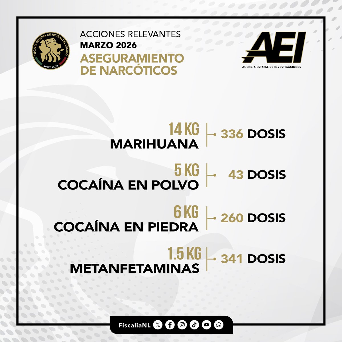 Fiscalía Nuevo León tweet media