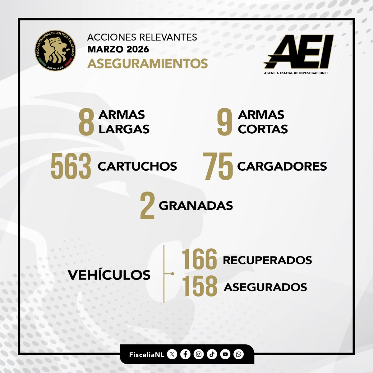 Fiscalía Nuevo León tweet media