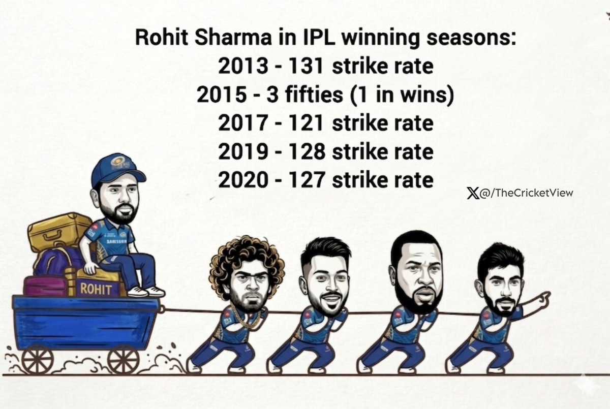 The Cricket View tweet media