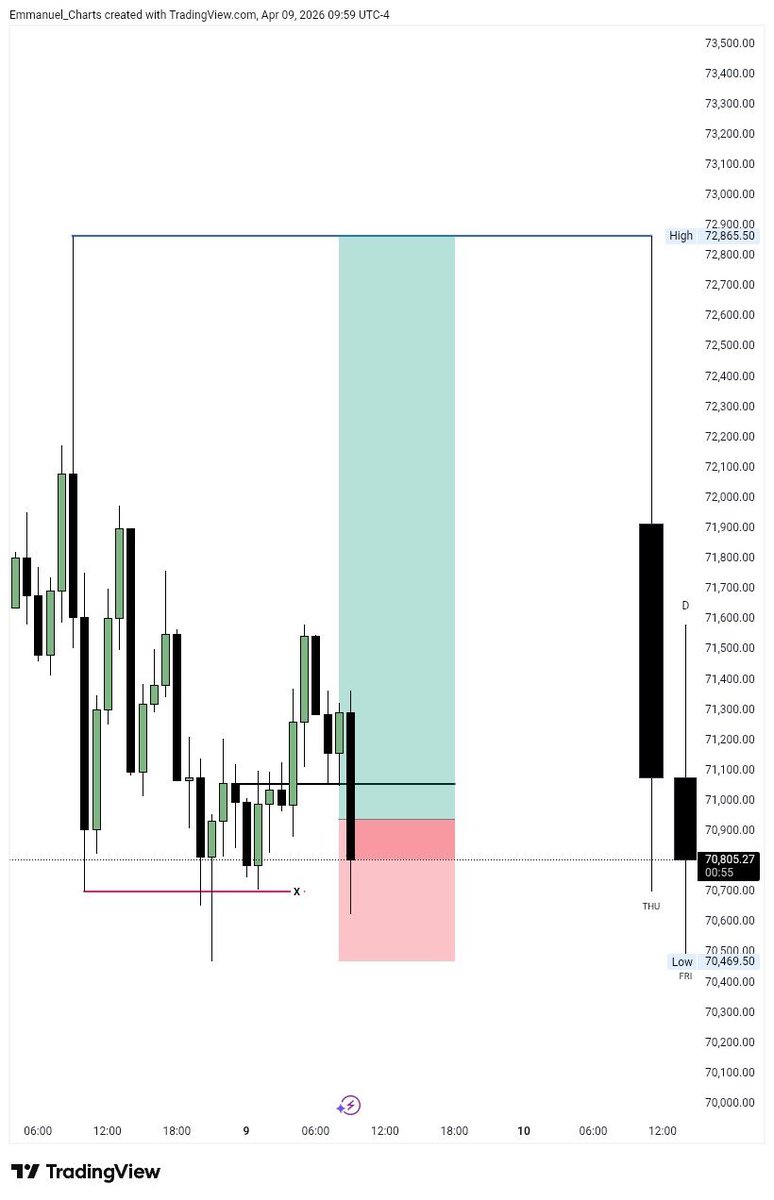 Eldorado tweet media