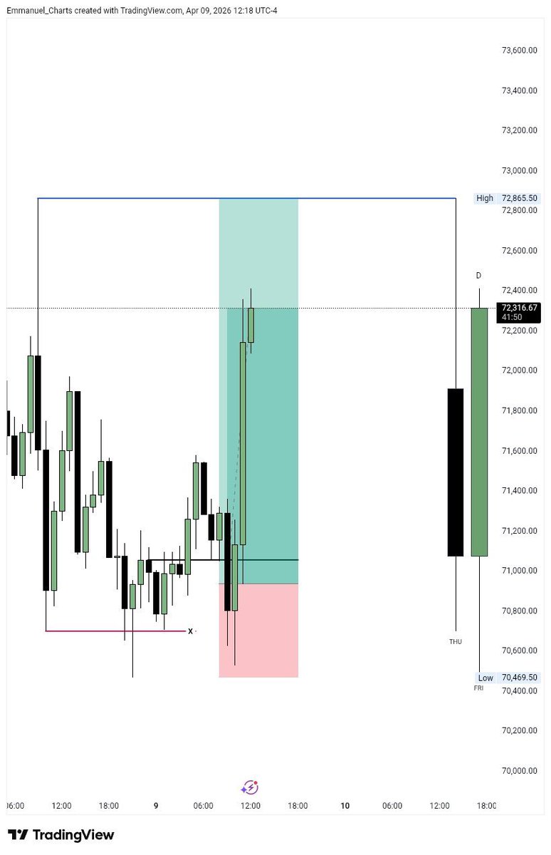 Eldorado tweet media