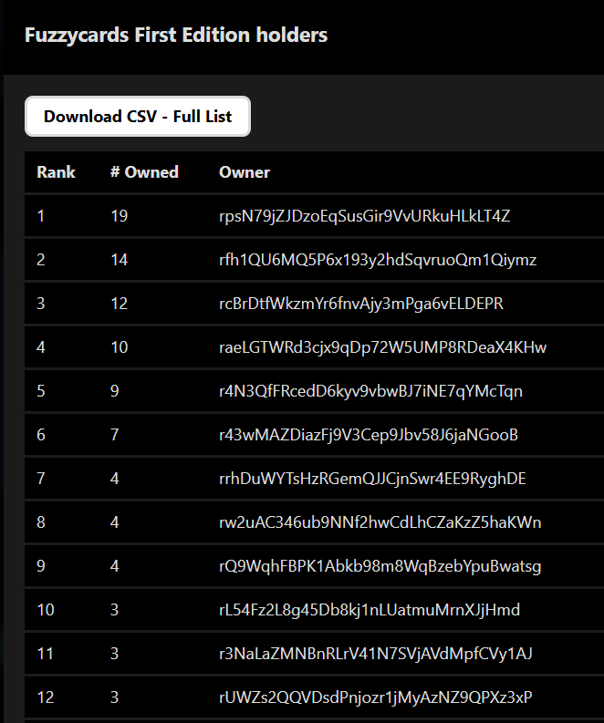 XRM tweet media