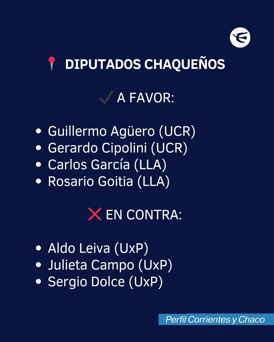 Perfilchaco tweet media