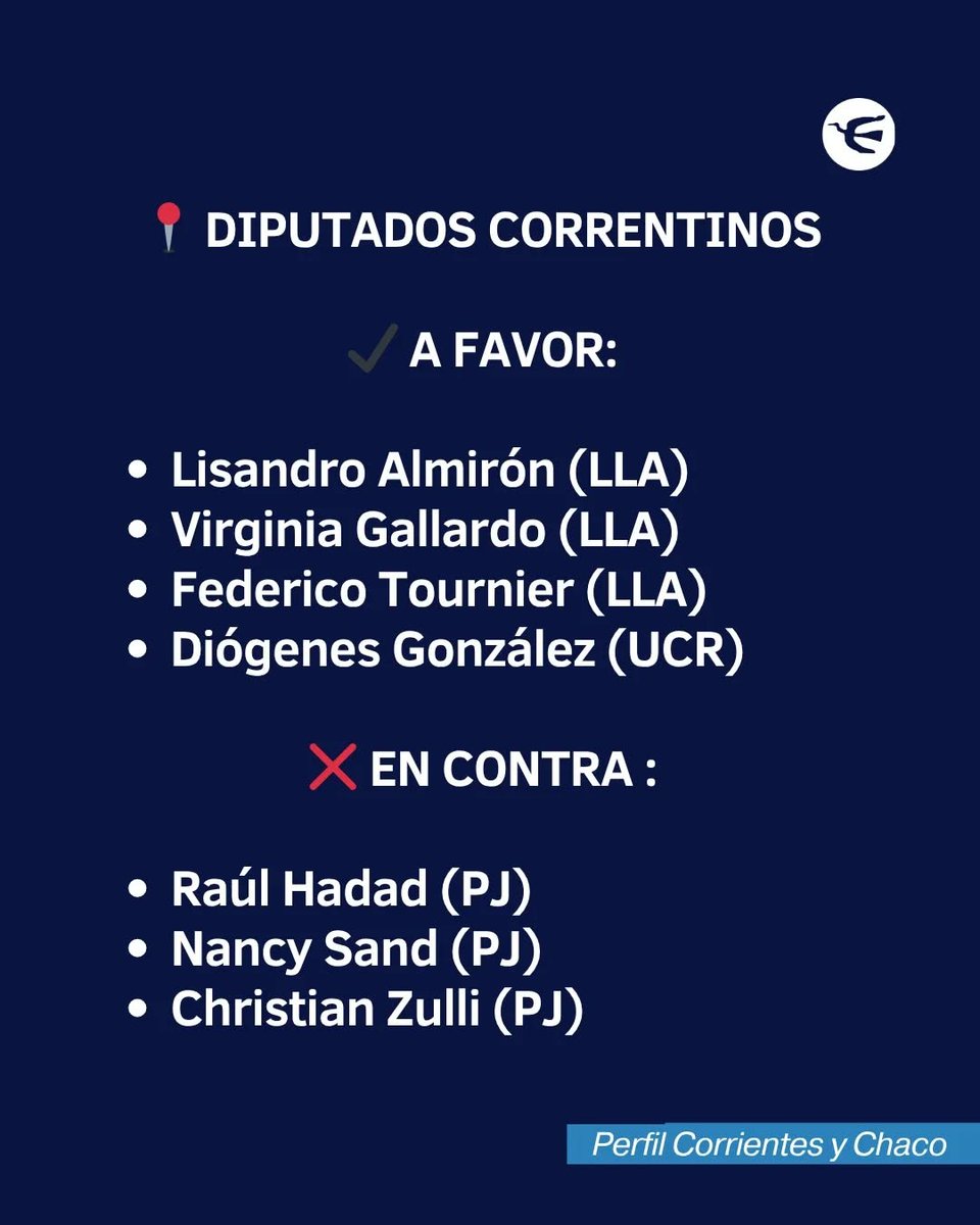 Perfilchaco tweet media