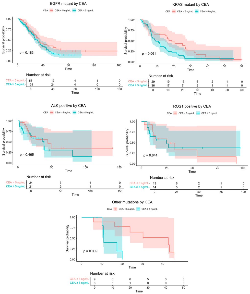 Enes Erul MD tweet media
