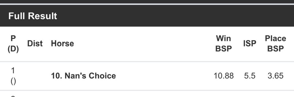SD Racing Services tweet media