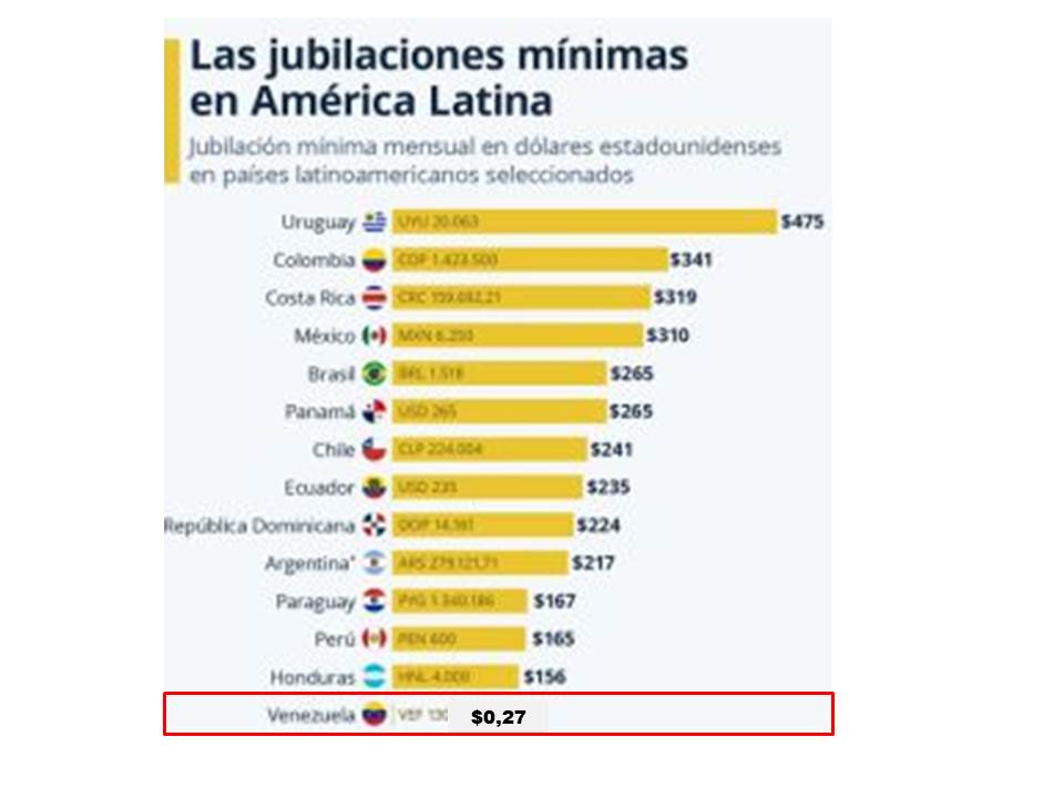 Descarrilado tweet media