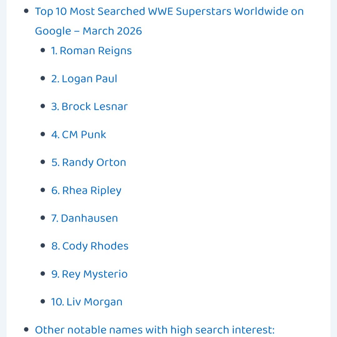 rhea ripley fan account tweet media