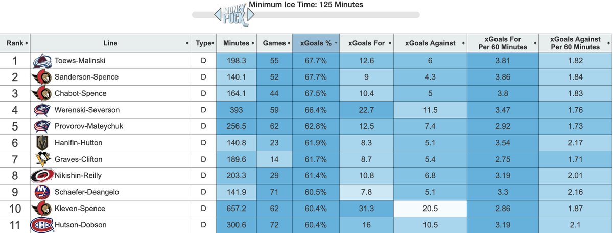 SensCentral tweet media