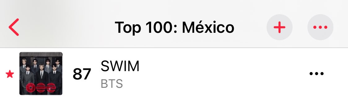BTSchartsMX🇲🇽 tweet media