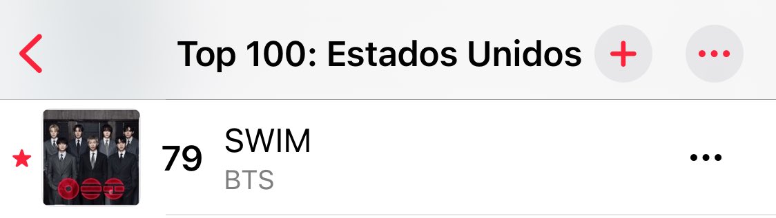 BTSchartsMX🇲🇽 tweet media