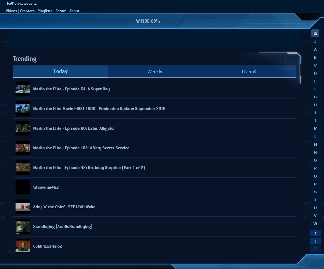 Halo Classic Hub tweet media