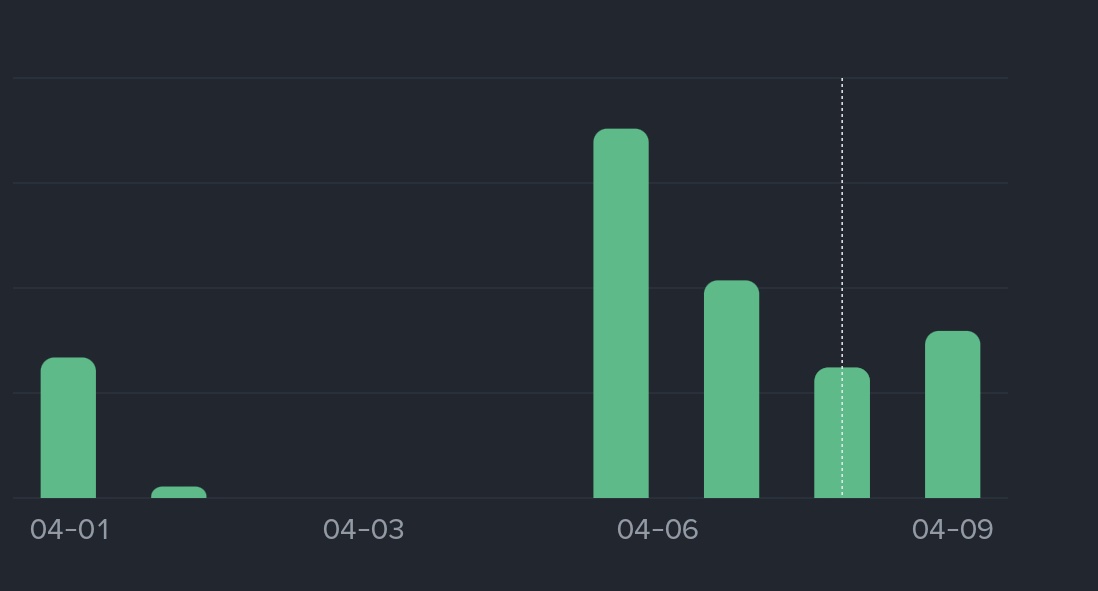 Memenk (Building arc) tweet media