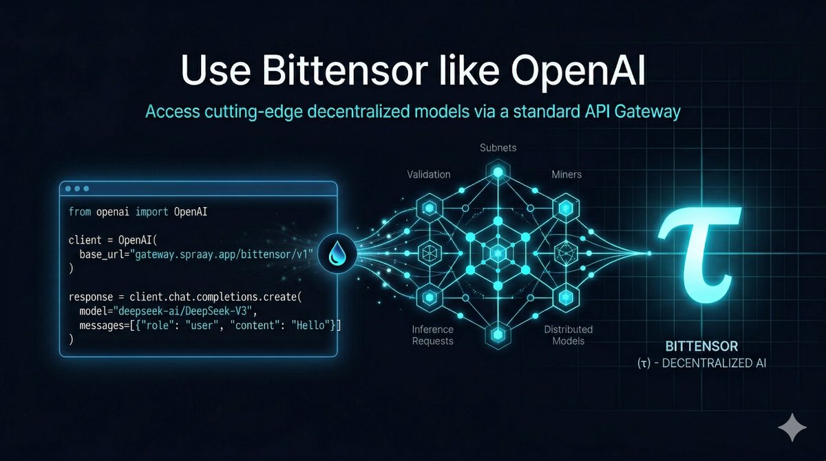 How to Use Bittensor Like OpenAI (3 Lines of Code): dev.to/mr_hamlin/how-… $TAO