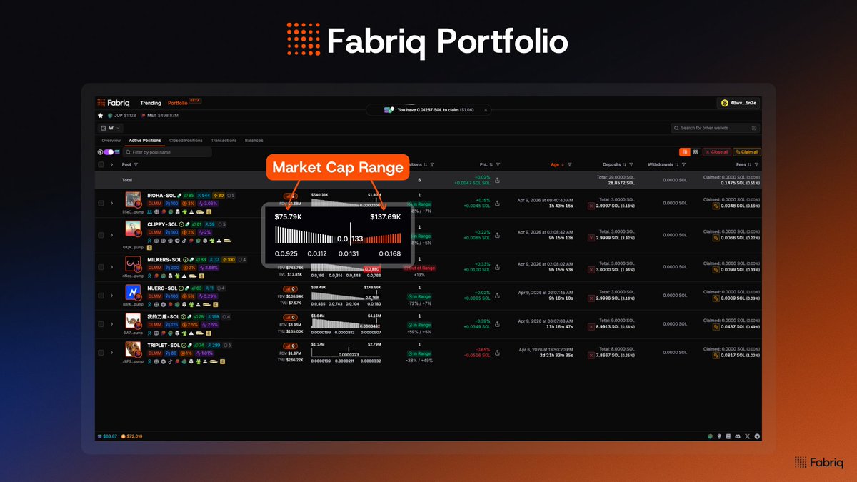 Fabriq tweet media