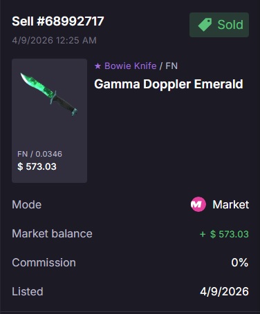 cardinal tweet media