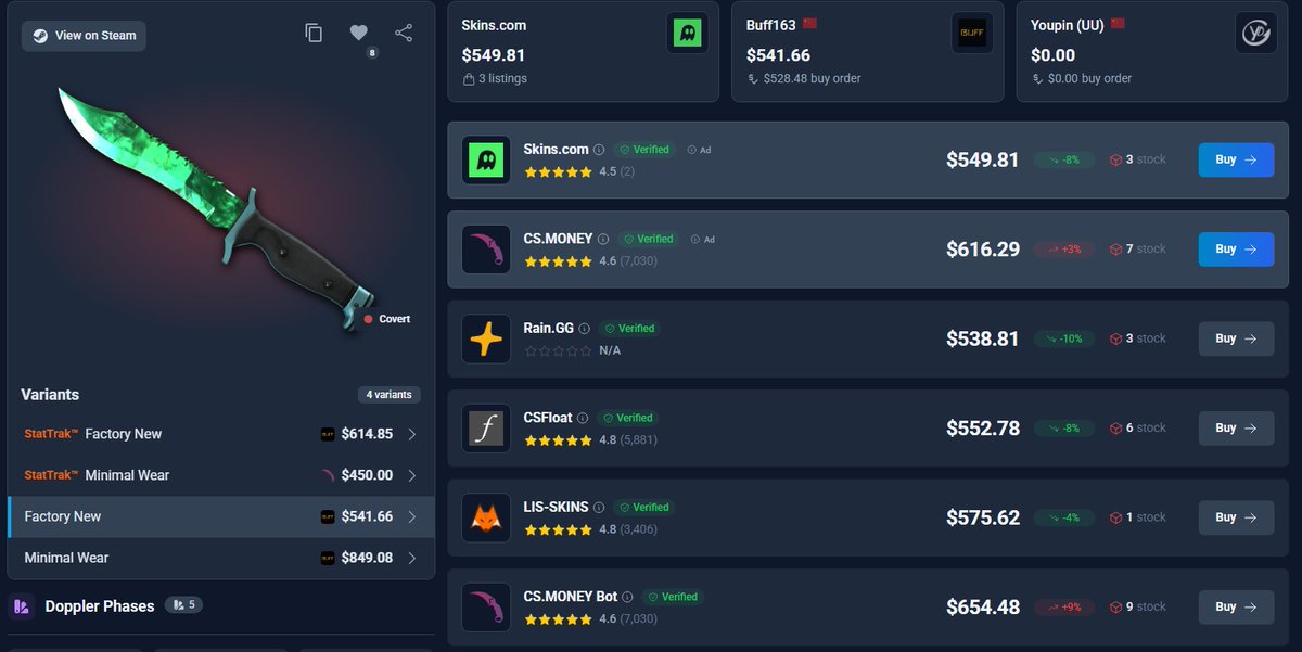 cardinal tweet media