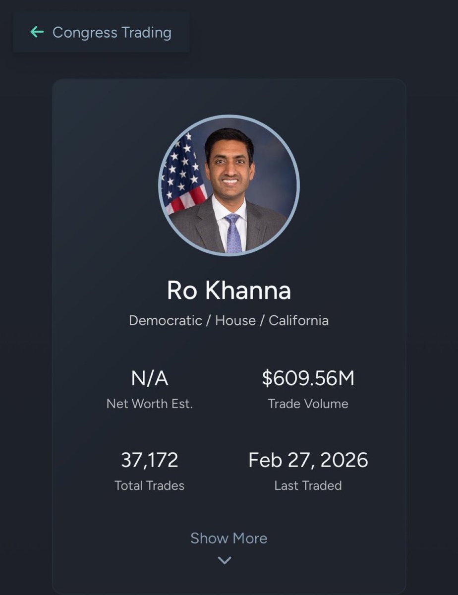 Charting Wealth 🇺🇸 tweet media