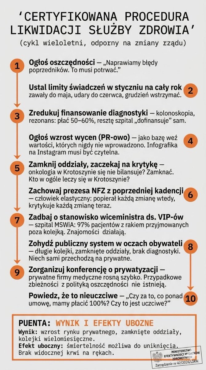 fiat money tweet media