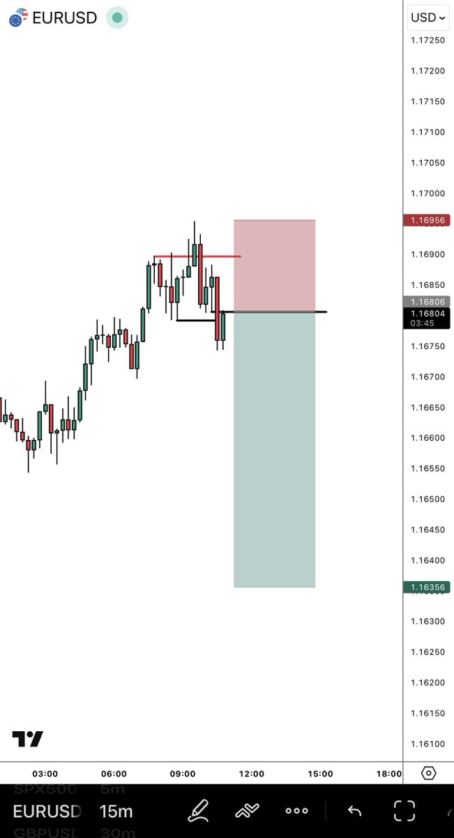 SIRRILLAH tweet media