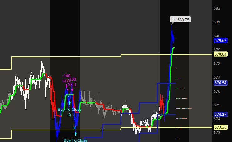 Real Blonde Broker tweet media