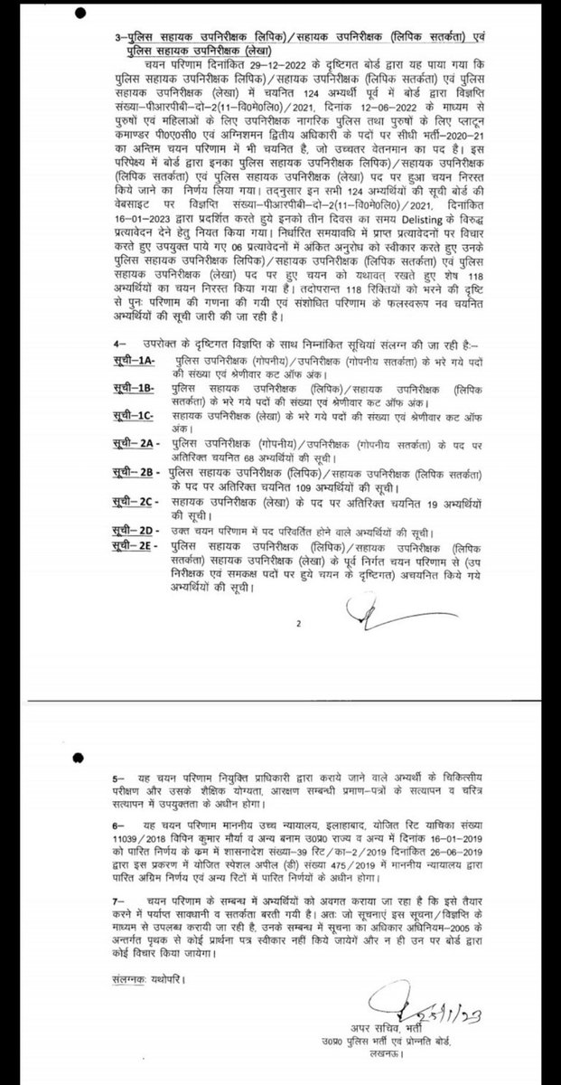 anishcs31's tweet photo. @UPGovt @myogiadityanath एक अभ्यर्थी – एक पद लागू करें!
SI/ASI और Computer Operator में common candidates होने के बावजूद delisting नहीं हो रही है।
पहले भी यह प्रक्रिया अपनाई गई है,
तो अब देरी क्यों?
👉 Waiting candidates को मौका दें
👉 खाली सीटें भरें
#Delisting #UPPolice #FairSelection
@upprpb https://t.co/muyFQkXjUB