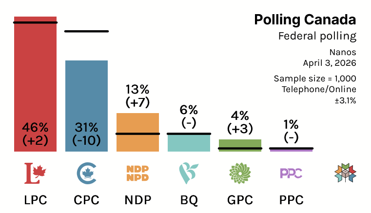 DoctorRaven tweet media