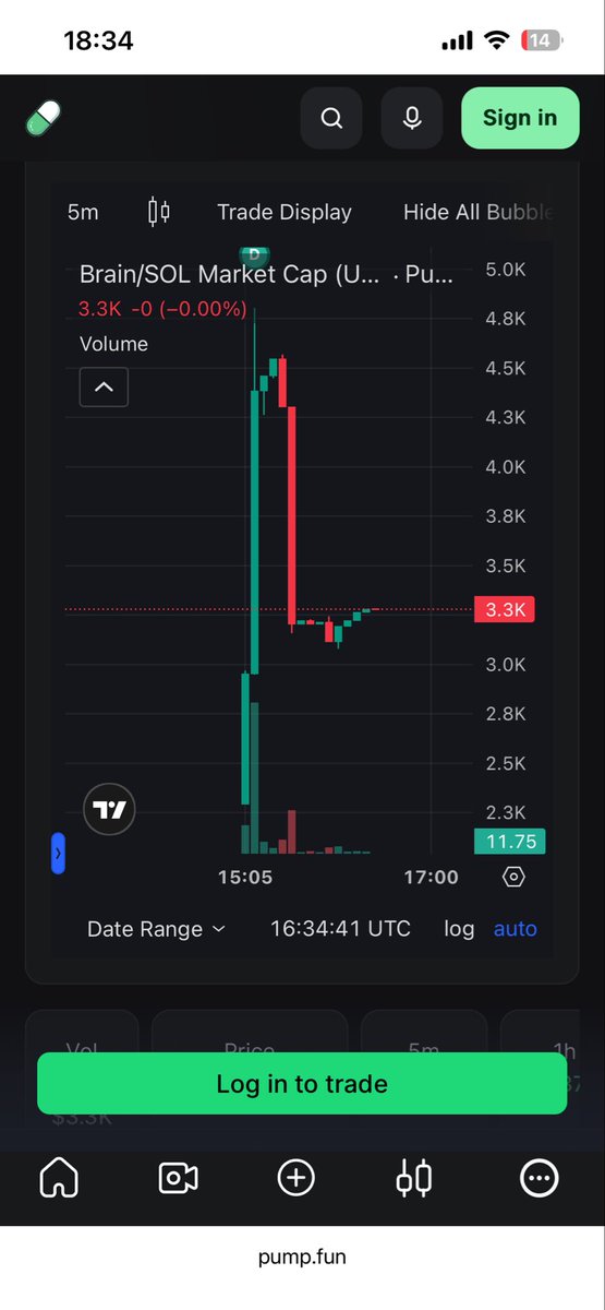 novaconsensus's tweet photo. 9XB7GVCJwTMoEujvQhbAfJvrGvj1AhNN7jXdgaBNpump

Nova Brain is live

Early chart forming.
First wave came, now building structure.

This is where things get interesting.

Not chasing pumps — building momentum. 

#NovaBrain #PumpFun #Solana #AITrading #CryptoLaunch https://t.co/tTTozVQ9M7