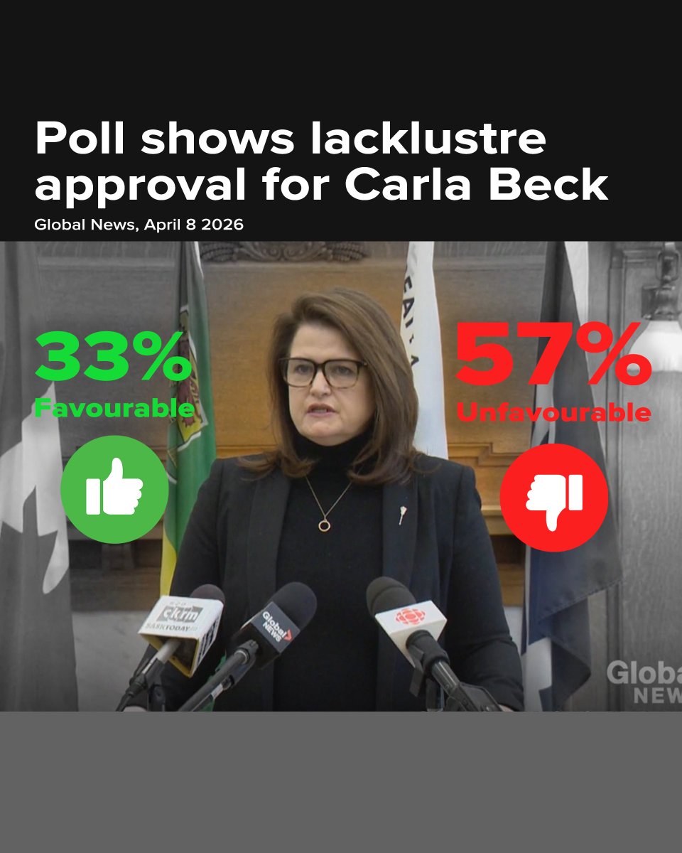 Saskatchewan Party tweet media