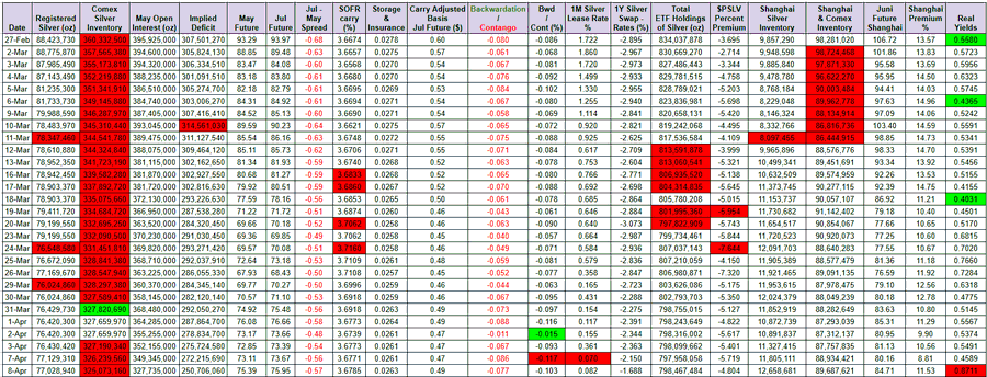 SilverTrade tweet media