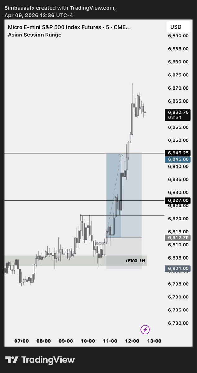Simba | Execution Trader tweet media
