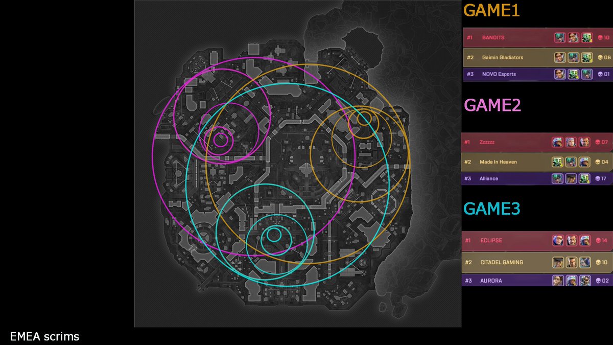 apex zone patterns tweet media