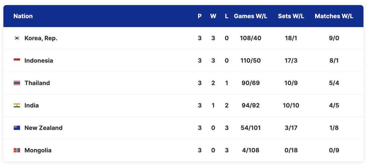 Phii Khap tweet media