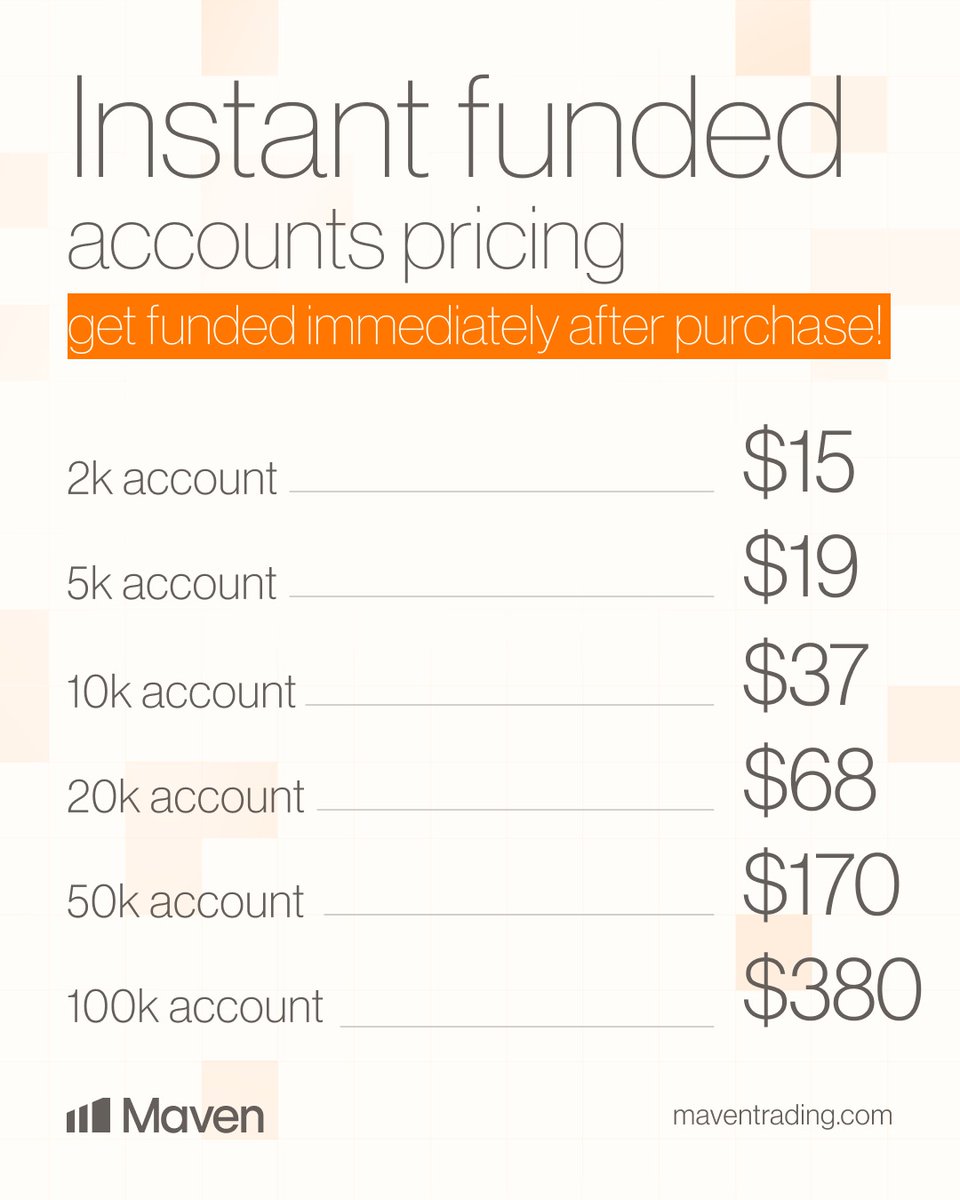 Maventrading's tweet photo. Your trading skills deserve rewards. Start a Maven challenge today. Trade smart. Get rewarded fast.