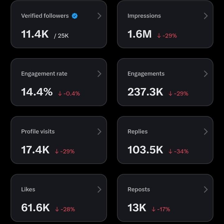 𝗦𝗮𝗺 𝗫 tweet media