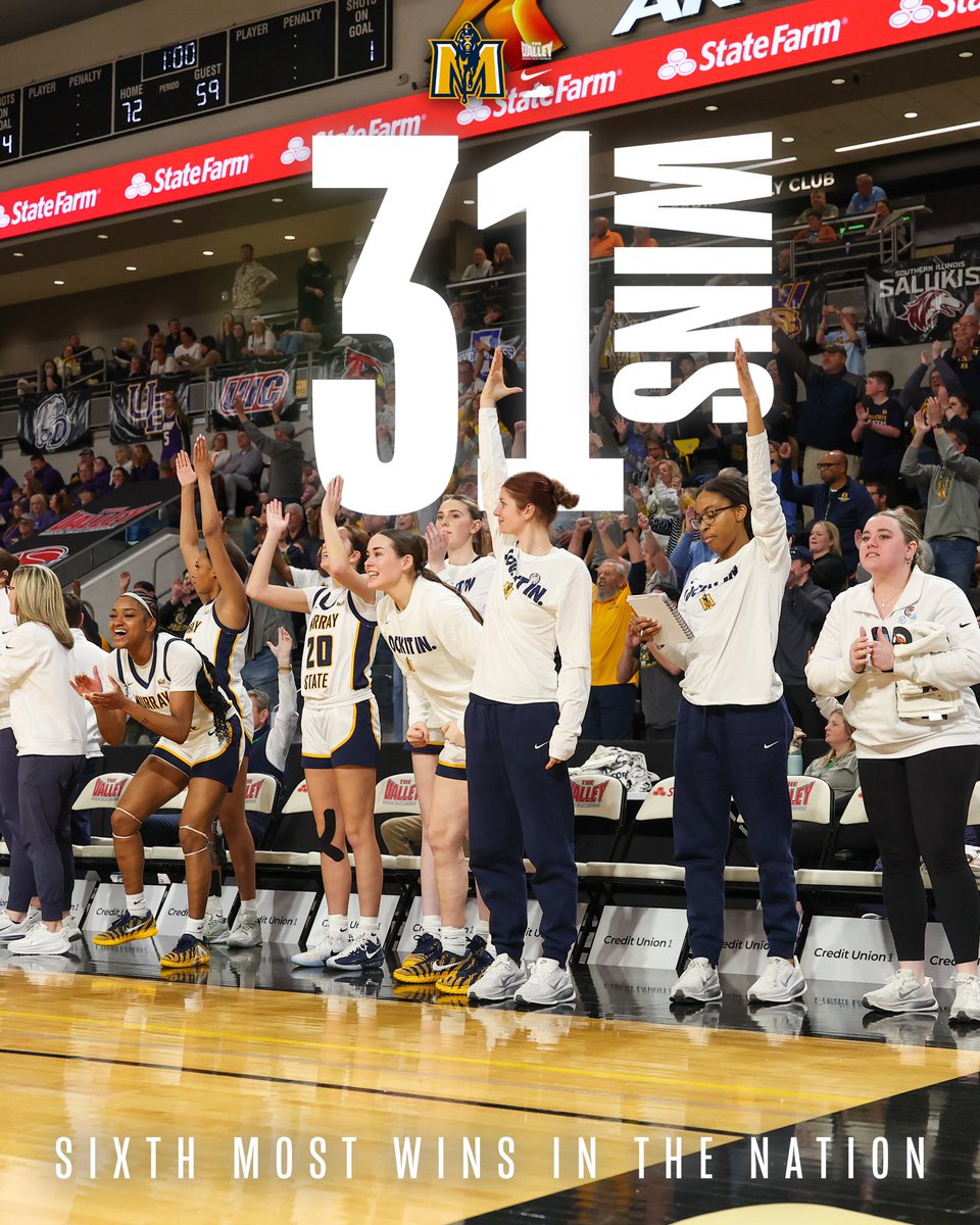 Murray State Women's Basketball tweet media