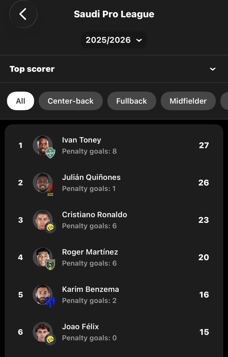 𝐒𝐄𝐋𝐎𝐑𝐌 tweet media