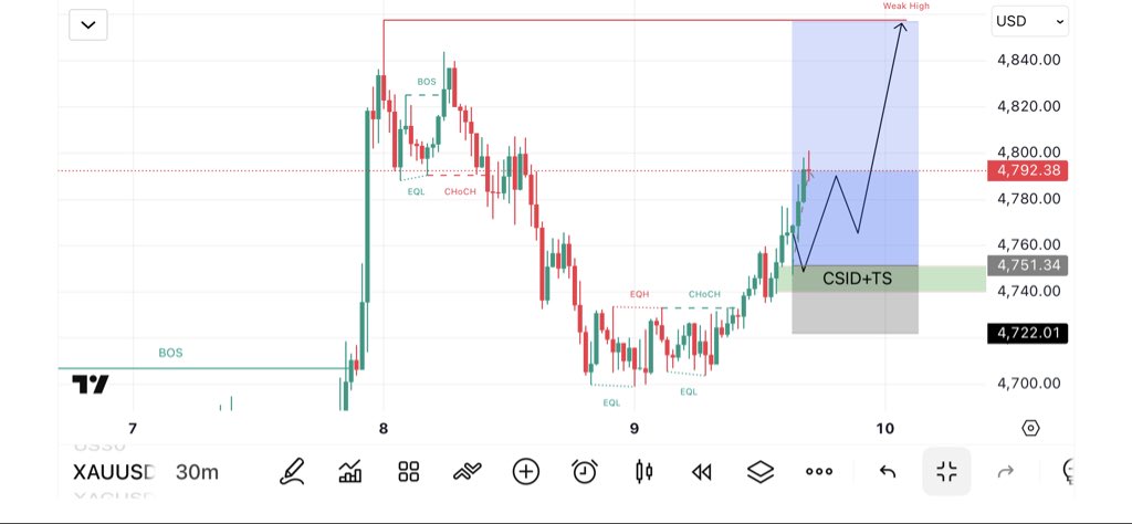 𝑻𝒆𝒄𝒉𝒏𝒊𝒄𝒂𝒍 𝑷𝒊𝒑𝒔™ tweet media