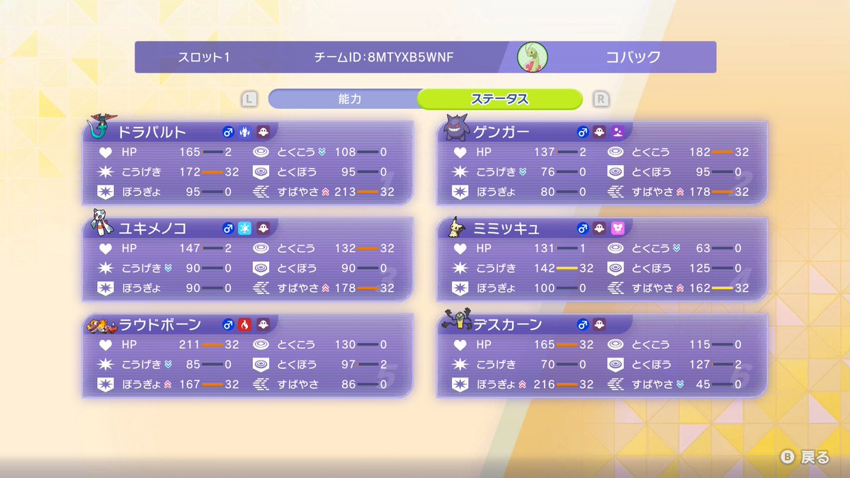 ゴーストタイプ統一パーティでマスター級まで行きました
#ポケモンチャンピオンズ