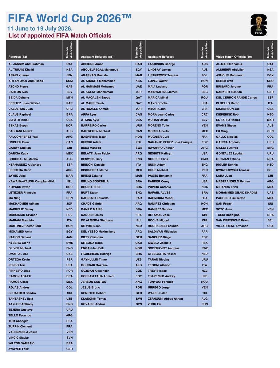 De Marke Sports tweet media
