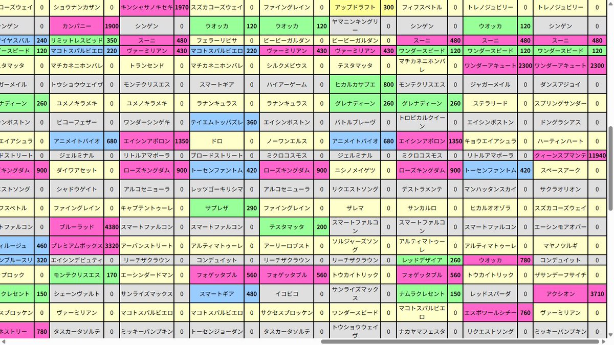 神戸の金庫屋4代目バカ息子のブログ tweet media