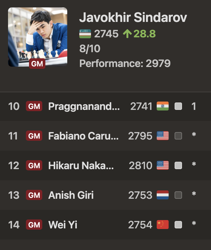 Mehmet Mars Seven 🐴 tweet media